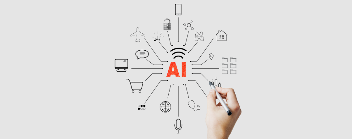 organograma de inteligência artificial